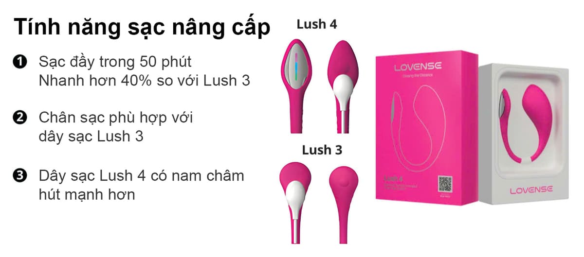 Trứng rung App Lovense Lush 4